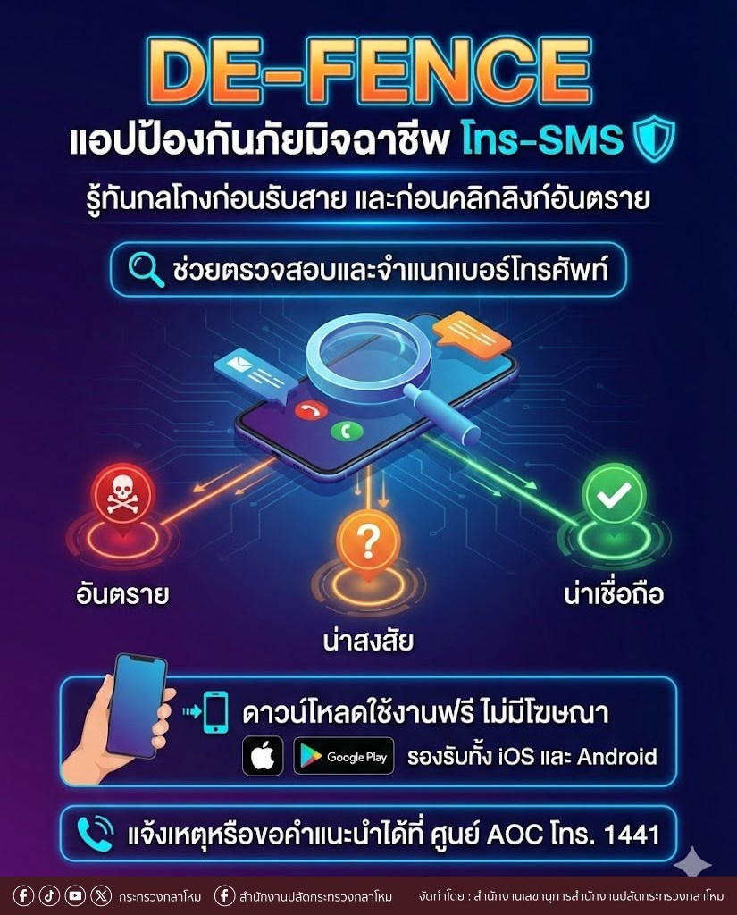 แอปป้องกันภัยมิจฉาชีพ รู้ทันกลโกงก่อนรับสาย และก่อนคลิกลิ้งค์อันตราย