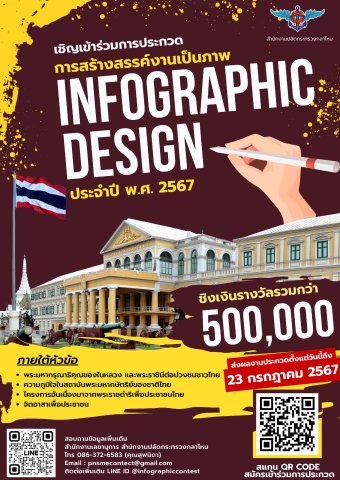 ขอเชิญขวน ประชาชนทั่วไป / นักศึกษาระดับ มัธยมศึกษา - ปวช. - ปวส. - อุดมศึกษา / ข้าราชการเเละพนักงานราชการของ กห. เเละ สป. ส่งผลงานเข้าร่วมการประกวด การสร้างสรรค์งานเป็นภาพ Infographic Design ประจำปี พ.ศ. 2567____(67/06/18)