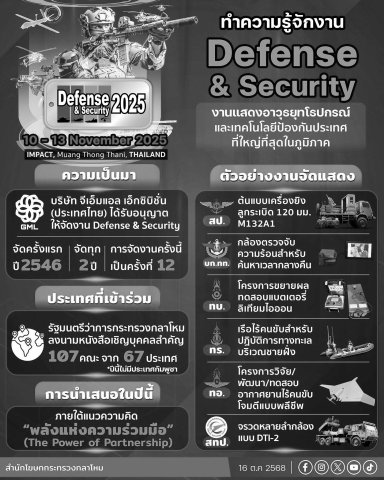 ทำความรู้จักงาน "Defense & Security"____(68/10/31)