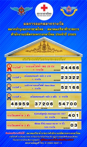 ผลการออกสลากรางวัลสภากาชาดไทยประจำปี 2565____(65/12/19)