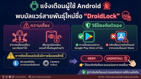 แจ้งเตือนผู้ใช้ Android พบมัลแวร์สายพันธุ์ใหม่ชื่อ “DroidLock”
