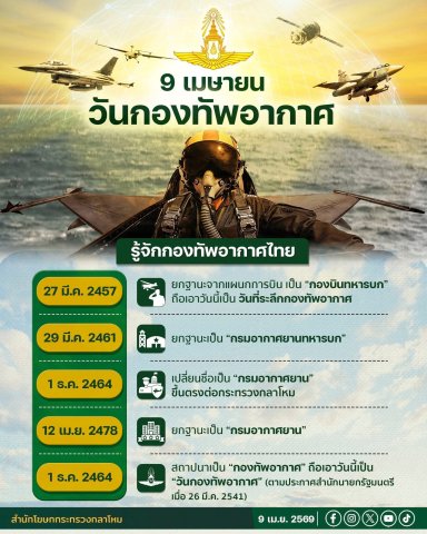 ๙ เมษายน วันกองทัพอากาศ