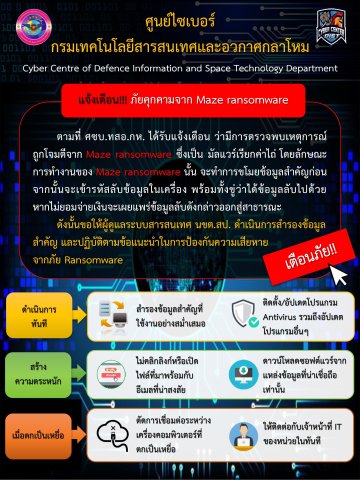 แจ้งเตือน มัลแวร์ Maze Ransomware