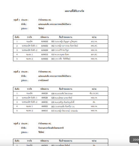 ประกาศผลการประกวดการจัดทำสื่อประสมของสำนักงานปลัดกระทรวงกลาโหม ประจำปีงบประมาณ พ.ศ. ๒๕๖๙