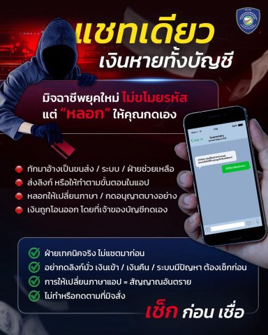 เงินหายหมดบัญชี ใน คลิก เดียว